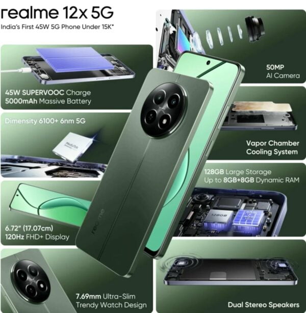 realme 12X